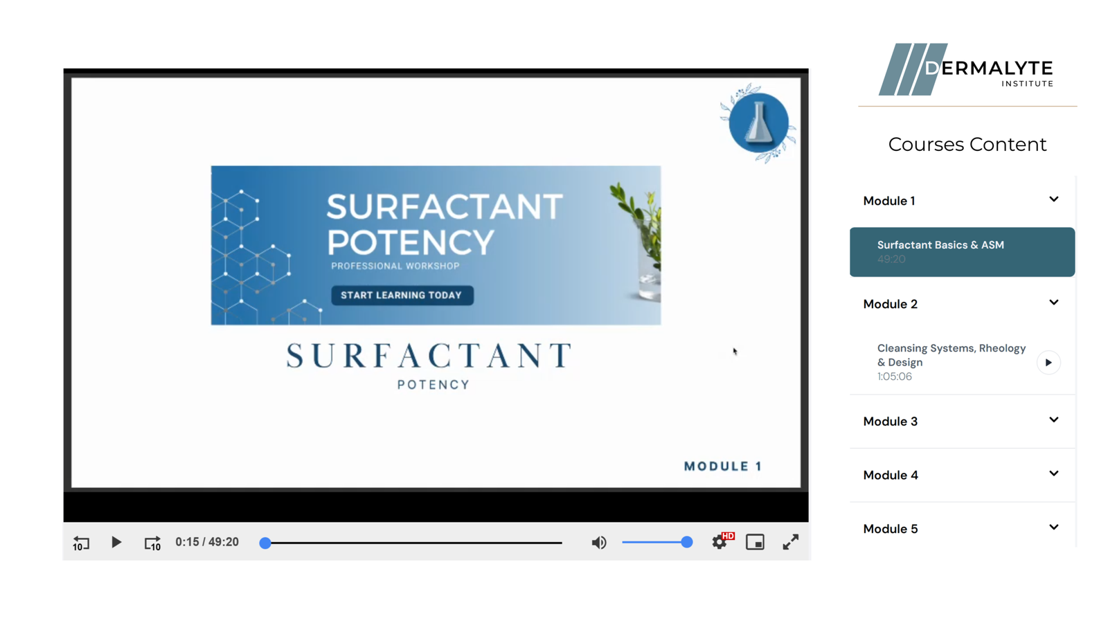 Surfactant Potency Course